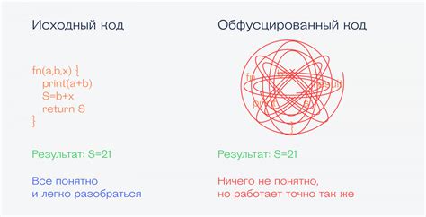 Что такое обфускация кода программы