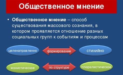 Что такое общественное мнение и как оно формируется