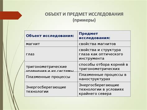 Что такое объект исследования