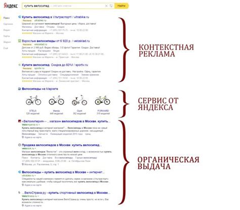 Что такое органическая выдача?