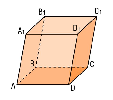 Что такое параллелепипед?