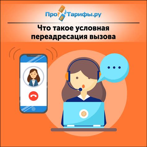 Что такое переадресация вызова?