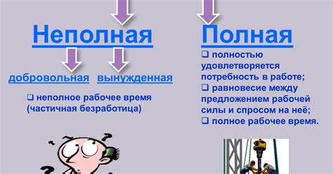 Что такое полная занятость и частичная занятость?