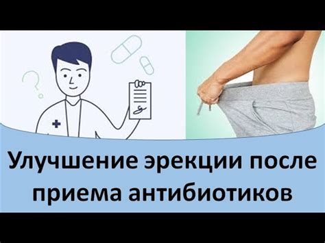 Что такое препарат Конкор?