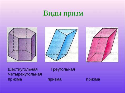 Что такое призма