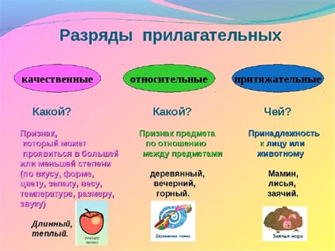 Что такое прилагательное