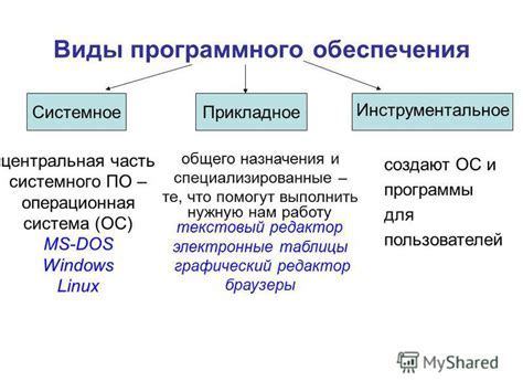 Что такое программное обеспечение TeamSpeak 3 и для чего оно используется