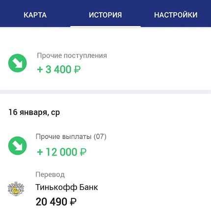 Что такое прочие выплаты и какая информация о них полезна для клиентов Сбербанка