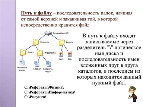 Что такое путь к файлу и зачем он нужен