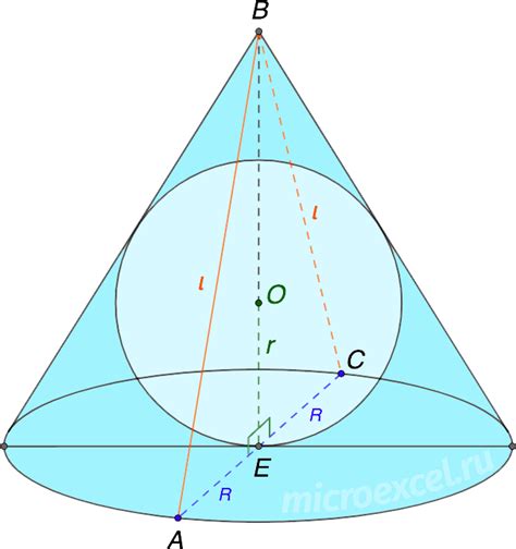 Что такое радиус вписанного в конус шара и как его можно найти