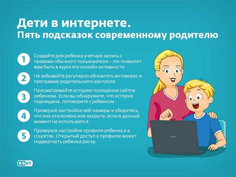 Что такое родительский контроль Яндекс