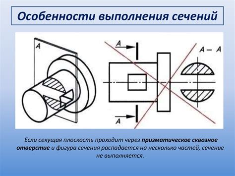 Что такое сечение