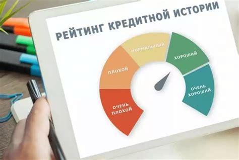 Что такое средний рейтинг в кредитной истории