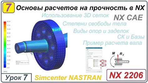 Что такое степени свободы в компас 3D?