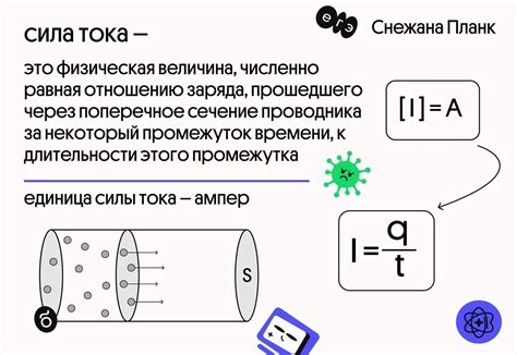 Что такое ток и его величина