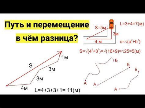 Что такое траектория?