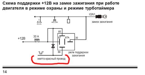 Что такое турботаймер и зачем он нужен