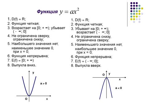 Что такое функция эф от икс