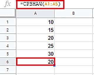 Что такое функция COUNTIFS в Excel и для чего она нужна