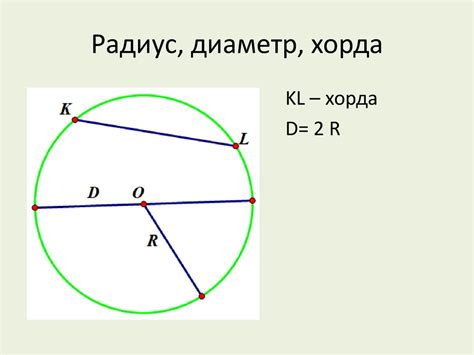 Что такое хорда и окружность