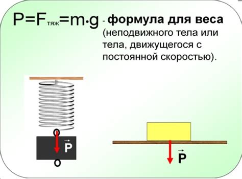 Что такое электризованные тела