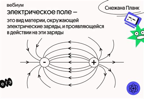 Что такое электростатическое поле?