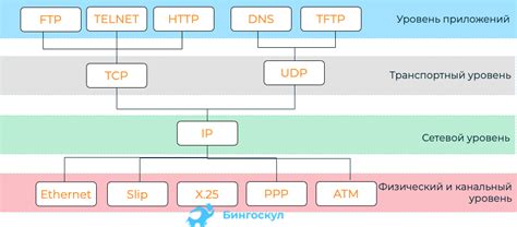 Что такое язык в информатике?