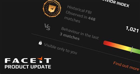 Что такое Faceit Drop и как он работает