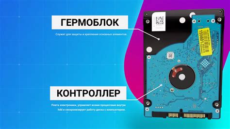 Что такое HDD TV?