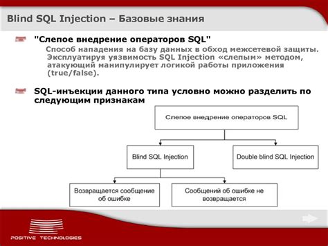 Что такое HTML инъекция и как ее выполнить