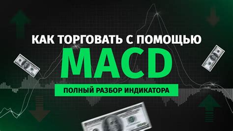 Что такое MACD