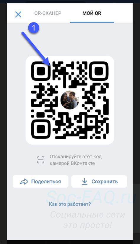 Что такое QR код и как он используется для оплаты СБП ВТБ