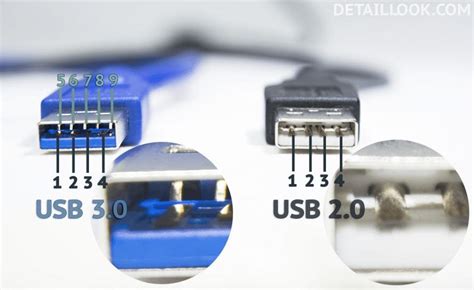 Что такое USB 3.0 и как она отличается от USB 2.0