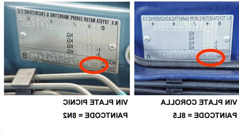 Что такое VIN номер автомобиля