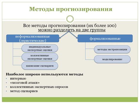 Шаг: Принятие окончательного решения и покупка оборудования