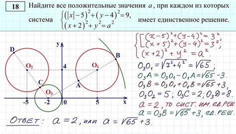 Шаги, которые необходимо выполнить перед сканированием