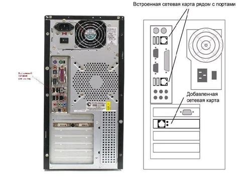 Шаги для включения колонок от компьютера