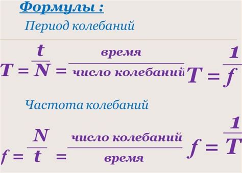 Шаги для нахождения периода частоты