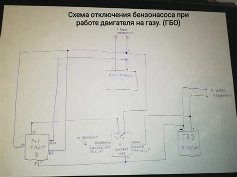 Шаги для отключения ВАЗ 2114