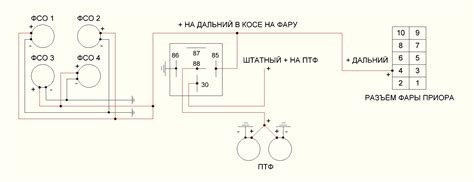 Шаги для подключения ФСО Приора