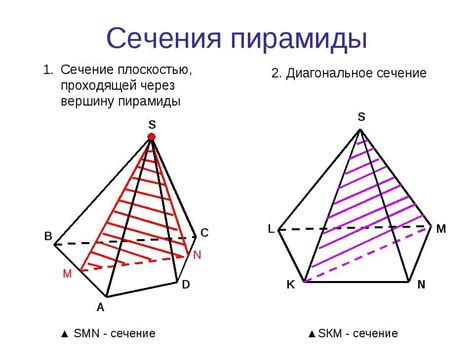 Шаги для построения параллельной прямой в пирамиде