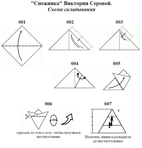 Шаги для складывания бумажной шапочки