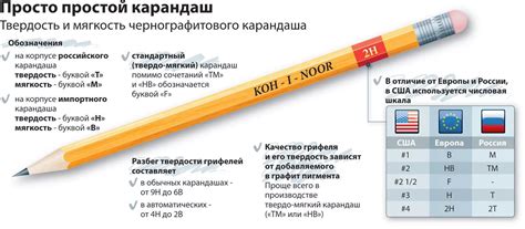 Шаги для тестирования пищалки с батарейкой