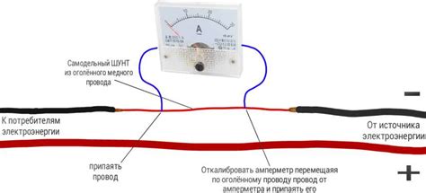 Шаги и правила подключения амперметра в схему с постоянным током