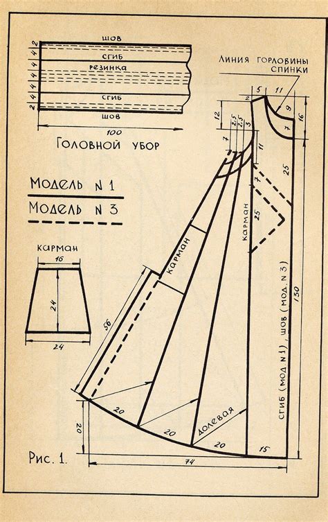 Шаги и схема рисования народного сарафана