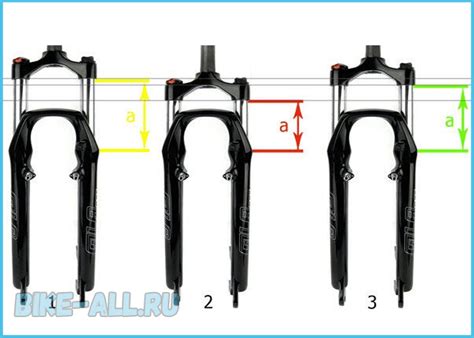 Шаги настройки жесткости вилки велосипеда