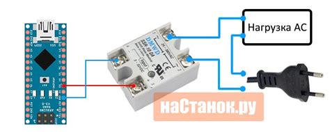 Шаги настройки твердотельного реле