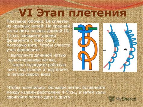 Шаги плетения основной части петли