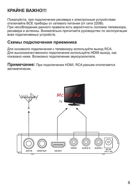 Шаги подключения приставки Горизонт к телевизору