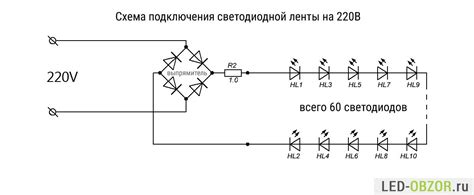 Шаги подключения LED driver к сети